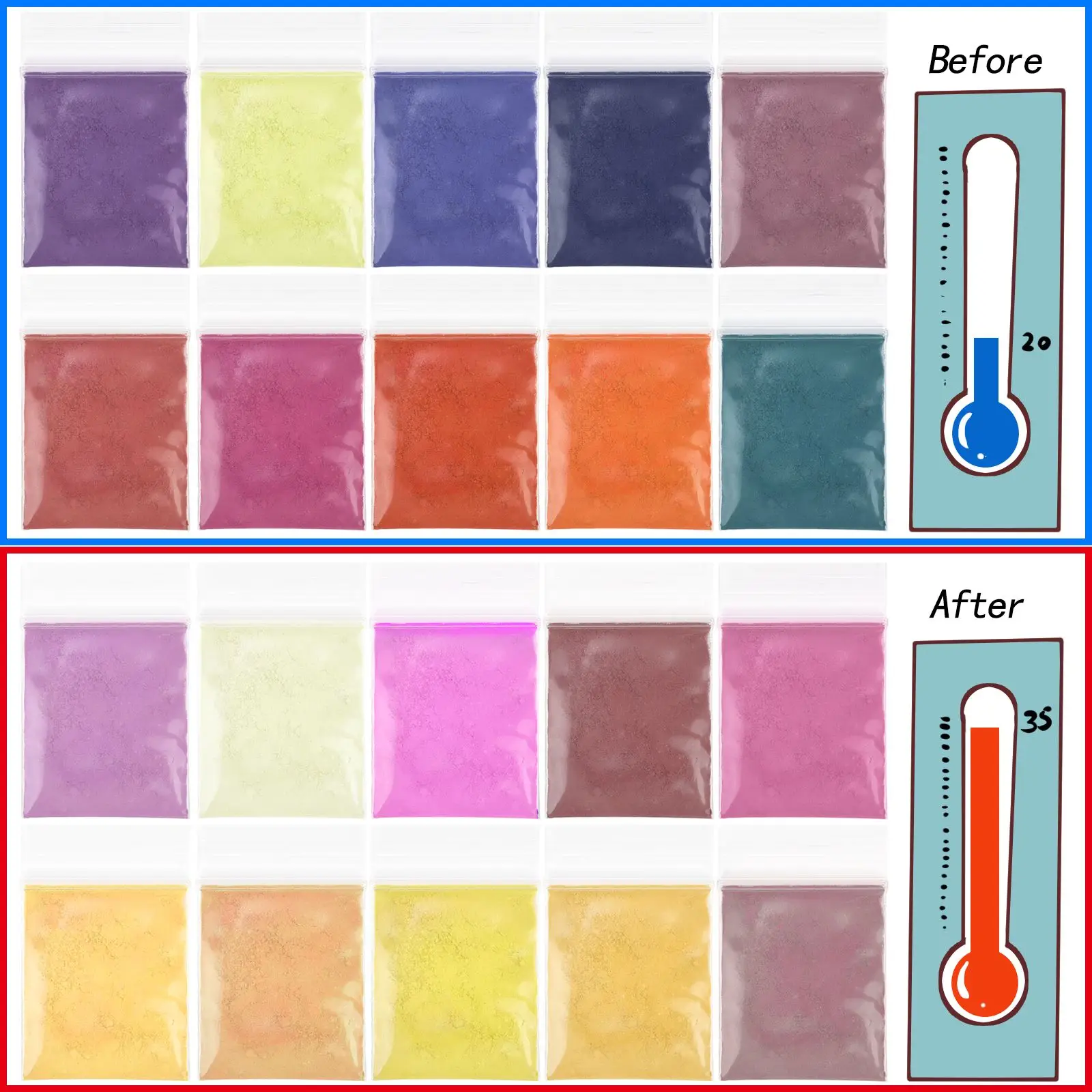 Poudre à couleur changeante de - Resin Pigment Powder avis et prix