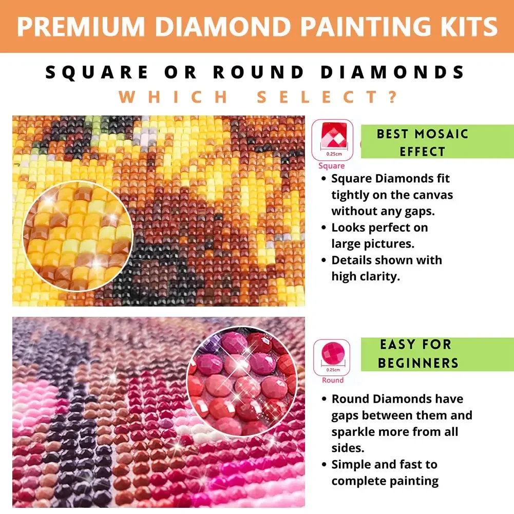 Analyste d'art de diamant de p - Art Craft Quotes avis et prix