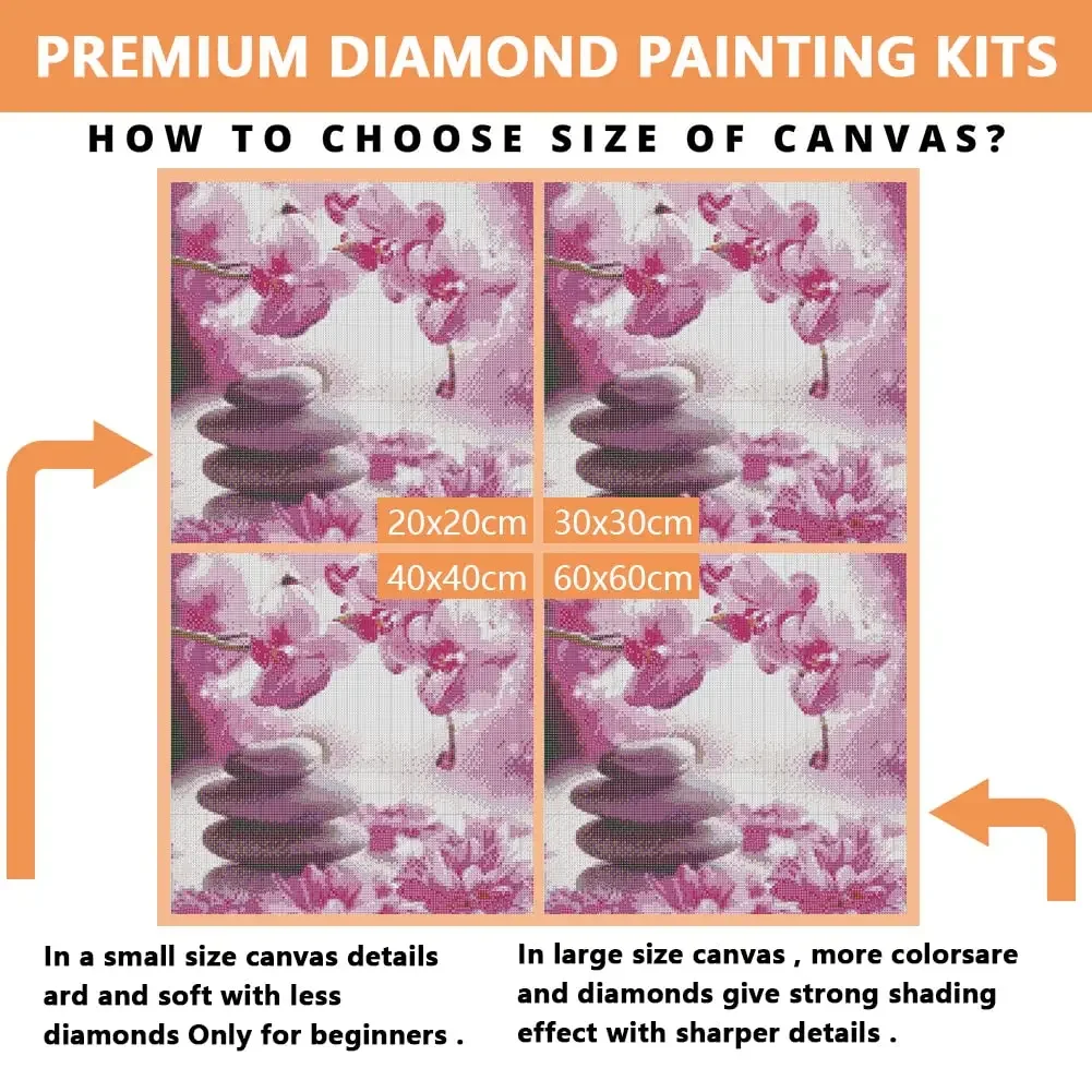 Analyste d'art de diamant de p - Art Craft Quotes avis et prix