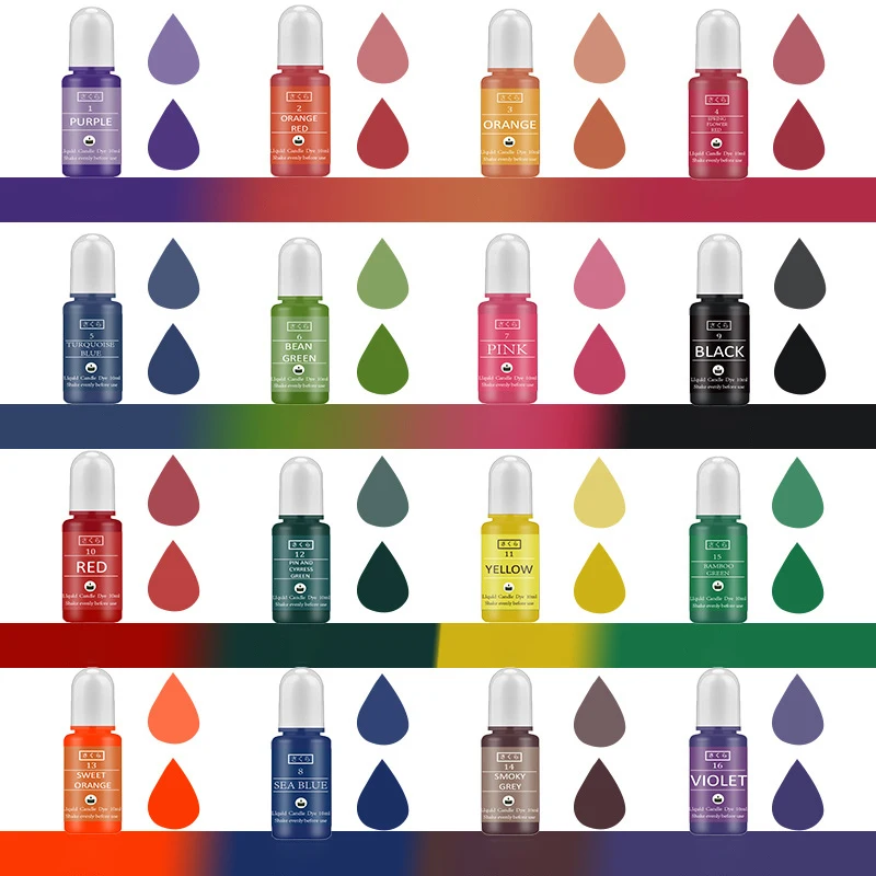 Kit de pigments en résine épox - Resin Pigment Powder avis et prix